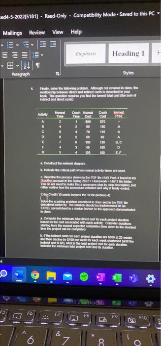 . --2022[5181] - Read-Only - Compatibility ings