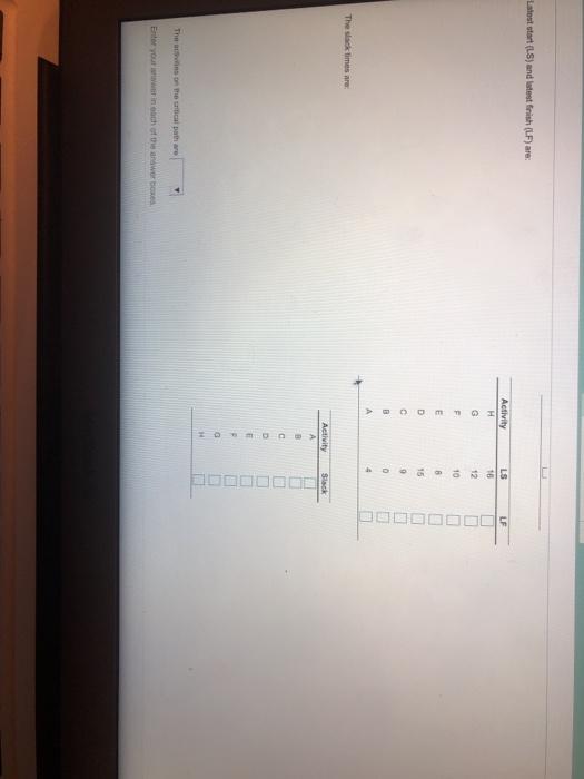 ABC Company determined to activities for a