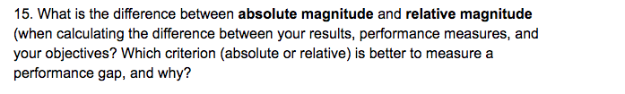 15. What is the difference between absolute