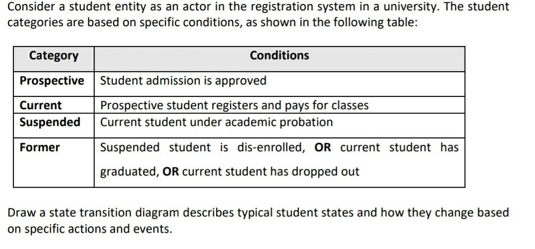 Consider a student entity as an actor in the