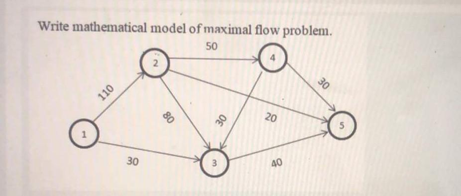 Write mathematical model of maximal flow problem.