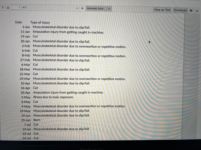 Print The second stage of Six Sigma is the