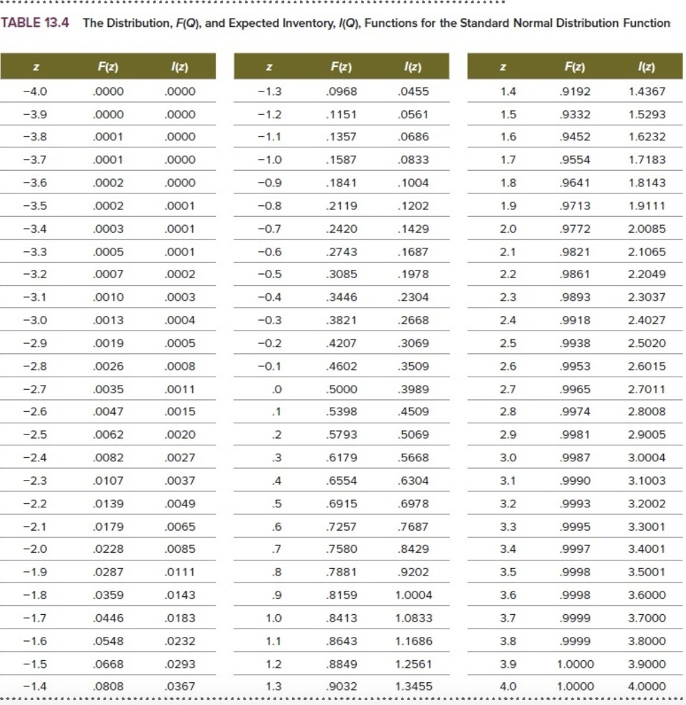 Teddy Bower is an outdoor clothing and