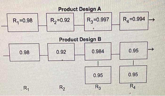 As VP for operations at Mendez-Pinero
