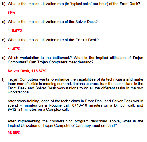 The help desk at Trojan Computers handles calls