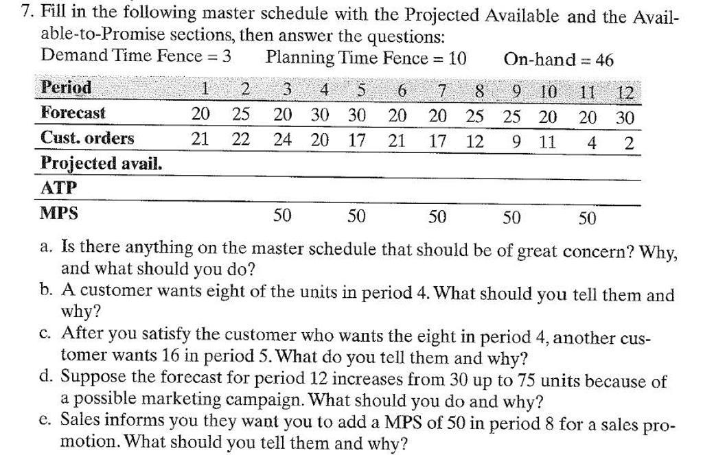 7. Fill in the following master schedule with the