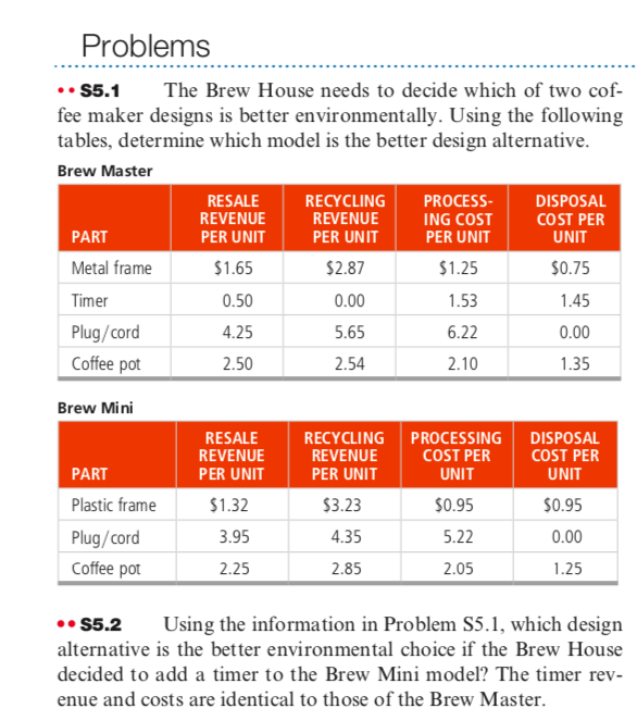 Give me the answers for both 5.1 and 5.2