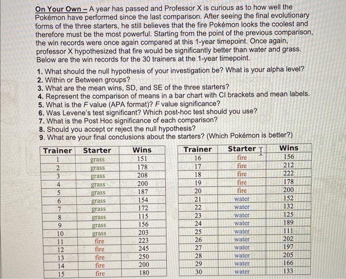 help on 1-9 On Your Own - A year has passed and