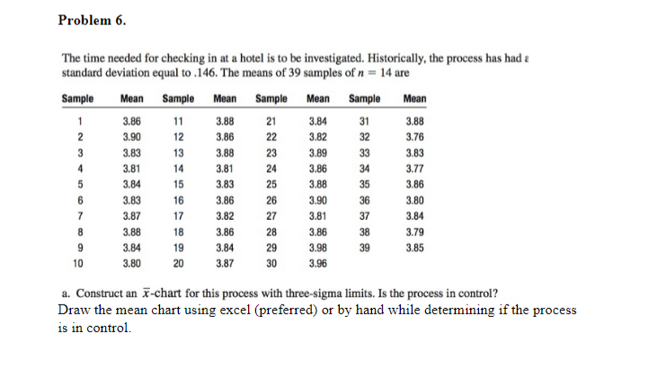 Please type answer or create a chart. Do not