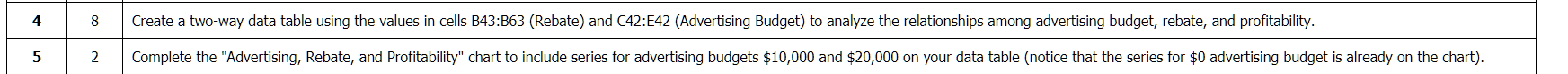4 8 Create a two-way data table using the values