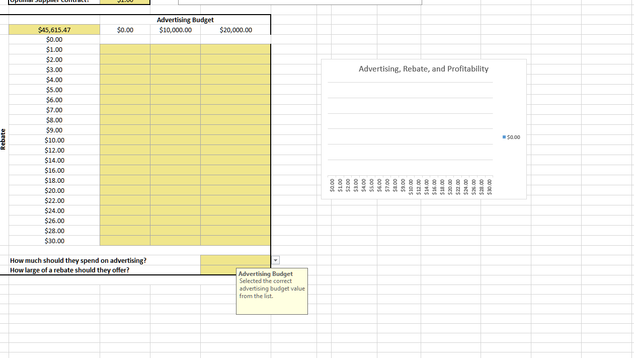4 8 Create a two-way data table using the values