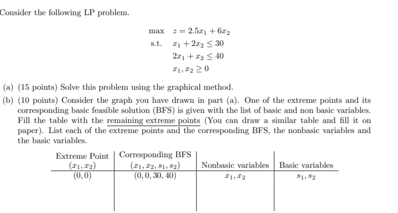 Consider the following LP problem. max 2 = 2.5.61