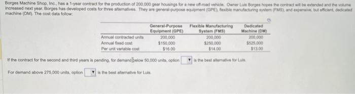 2 machine (DM). The cost data follow: If the