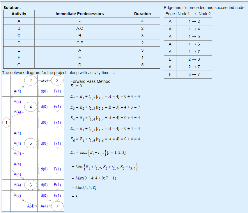 QUESTION 1 Based on the information below: a.