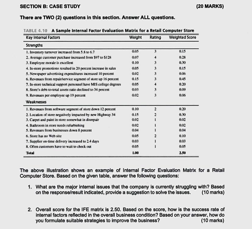 (20 MARKS) SECTION B: CASE STUDY There are TWO