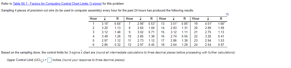 gf Lower Control Limit (LCL-x) = _____ Inches