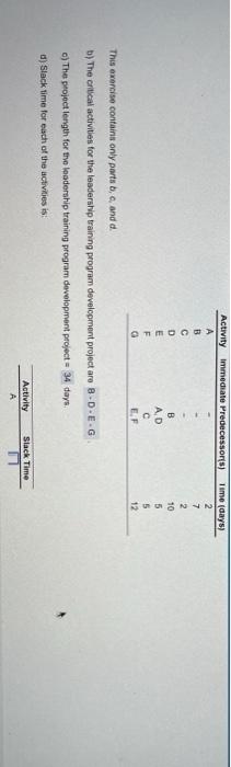 how do you find ES, LS, EF AND LF in the table?