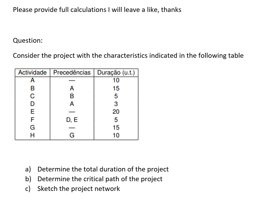 Operations Research Please provide full
