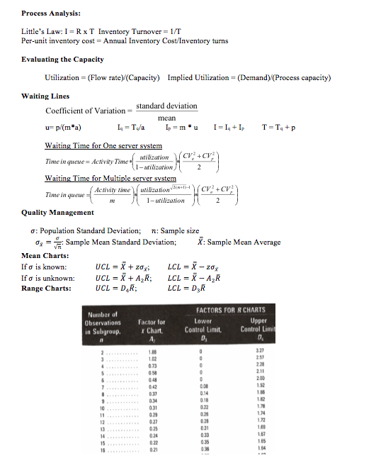 Q2: Process Analysis (18 points - 6 points each)