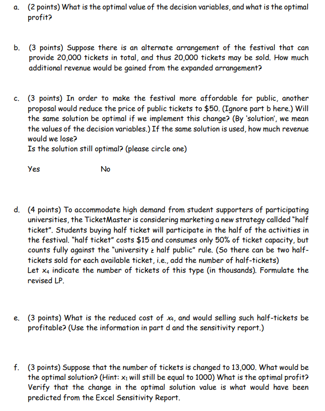 Ticket Master is responsible for selling and