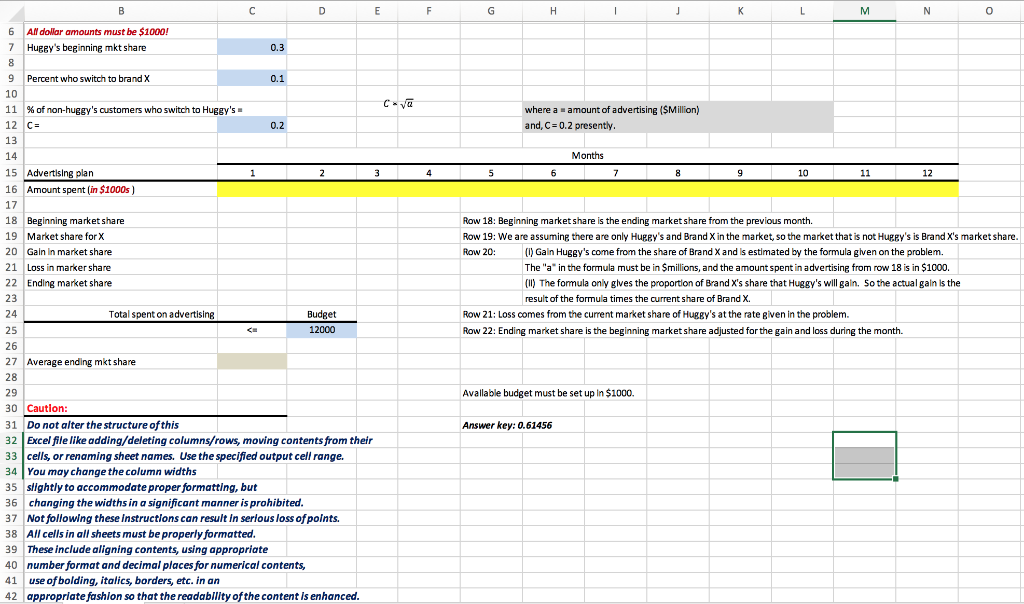 59.. J&J has given you $12 million to spend on