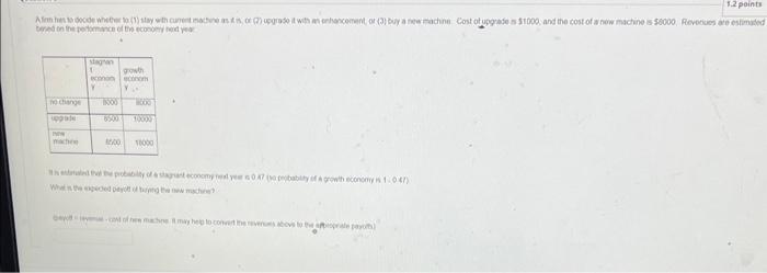 bases on the peformance of the econsmy next war