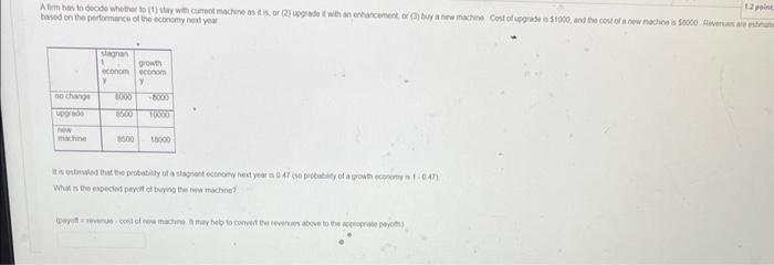 bases on the peformance of the econsmy next war