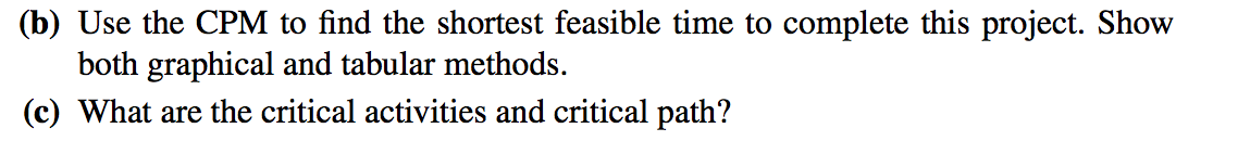 Consider the network shown below. D6 A .4 B,6 0,4