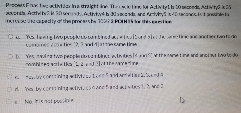 Process E has five activities in a straight line.