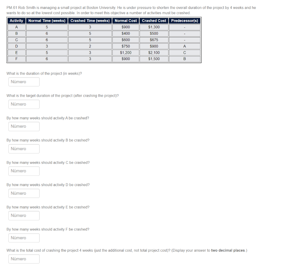PM.61 Rob Smith is managing a small project at