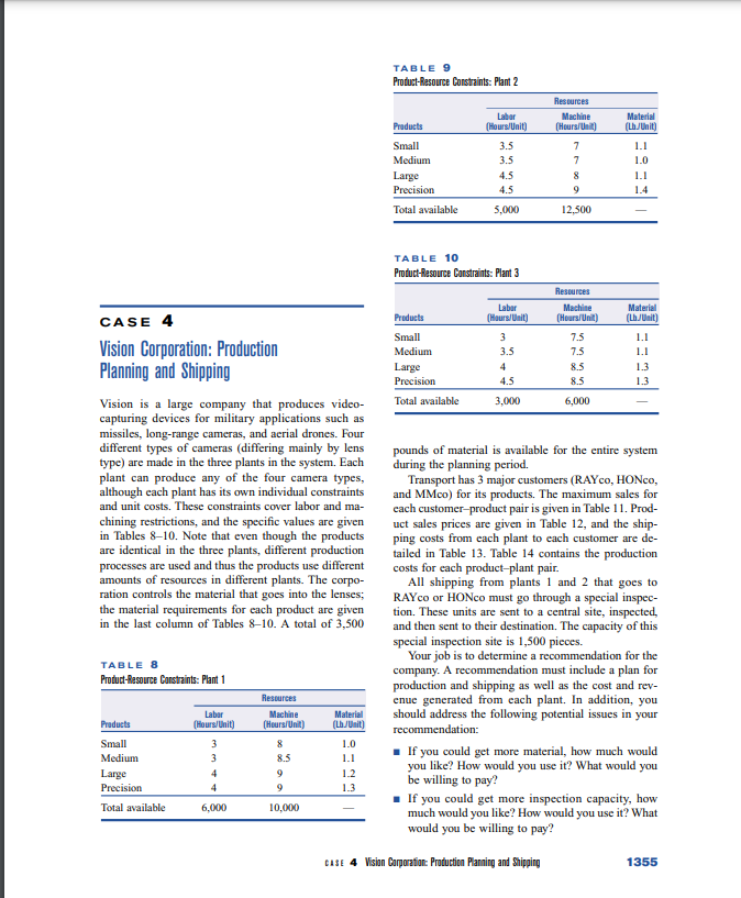 I NEED GAMS CODES PLEASE SOLVE USING GAMS