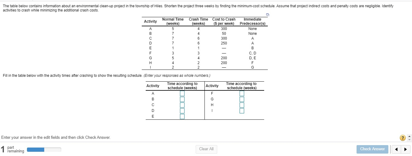 The table below contains information about an