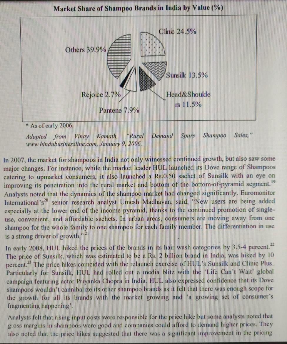 send me the answer asap plz Changing Dynamics in