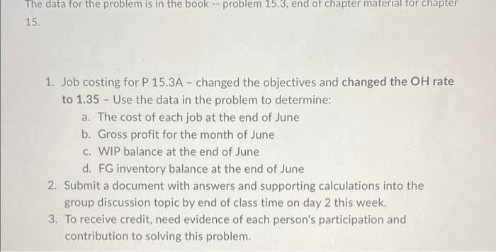 The data for the problem is in the book --