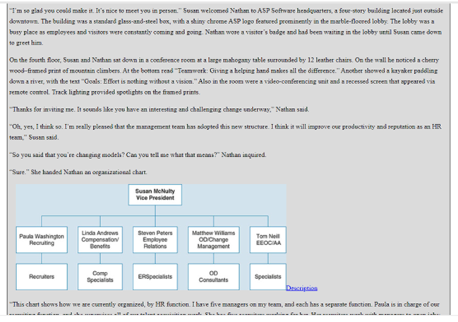 The Final Project incorporates the lessons