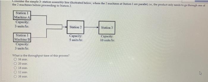 Consider the simple 3 - station assembly line