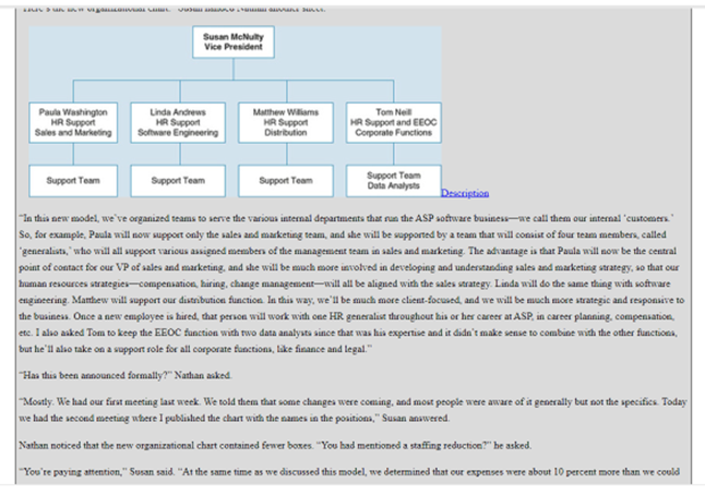The Final Project incorporates the lessons