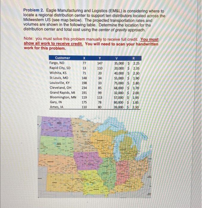 Problem 2. Eagle Manufacturing and Logistics