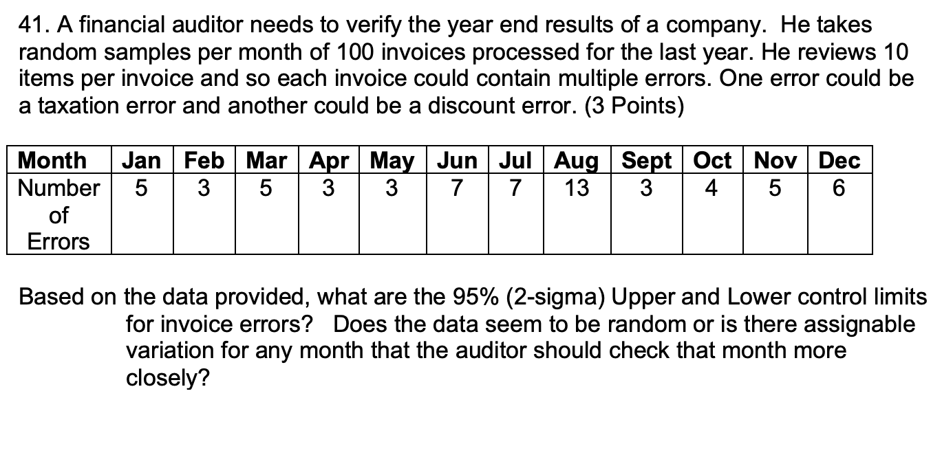 41. A financial auditor needs to verify the year