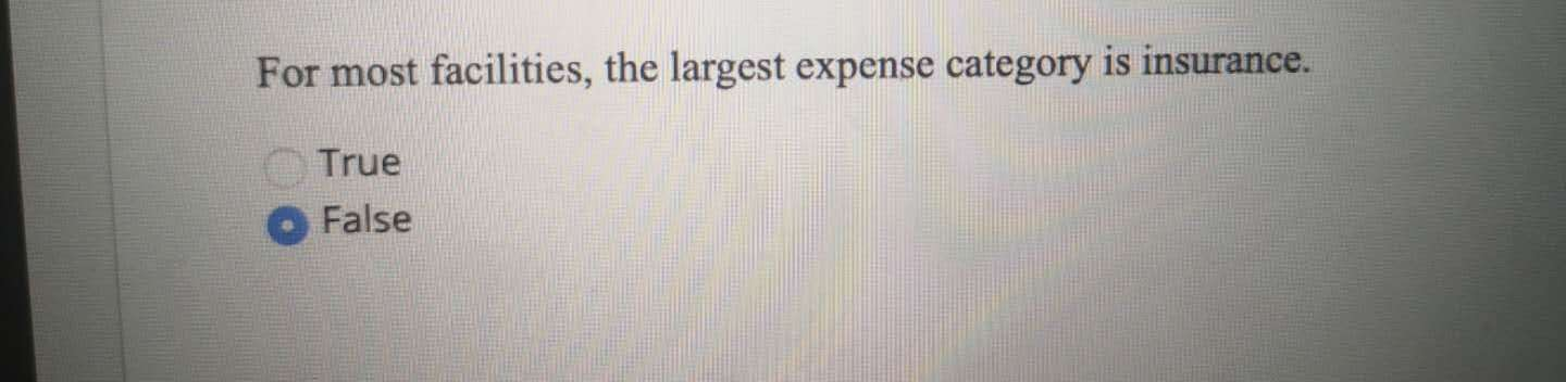 For most facilities, the largest expense category
