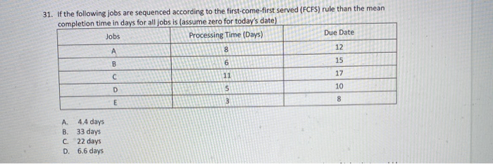 31. If the following jobs are sequenced according