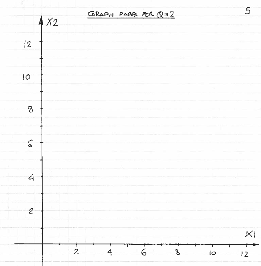 Consider the following LP Integer Programming