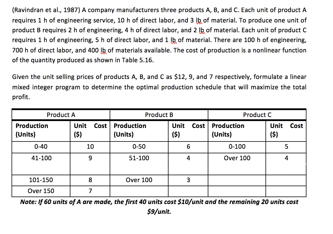 please solve it USING GAMS!!!!! (Ravindran et