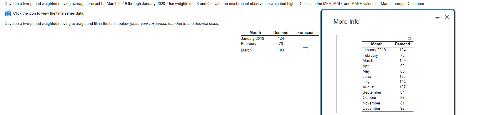 Develop a two-period weighted moving average