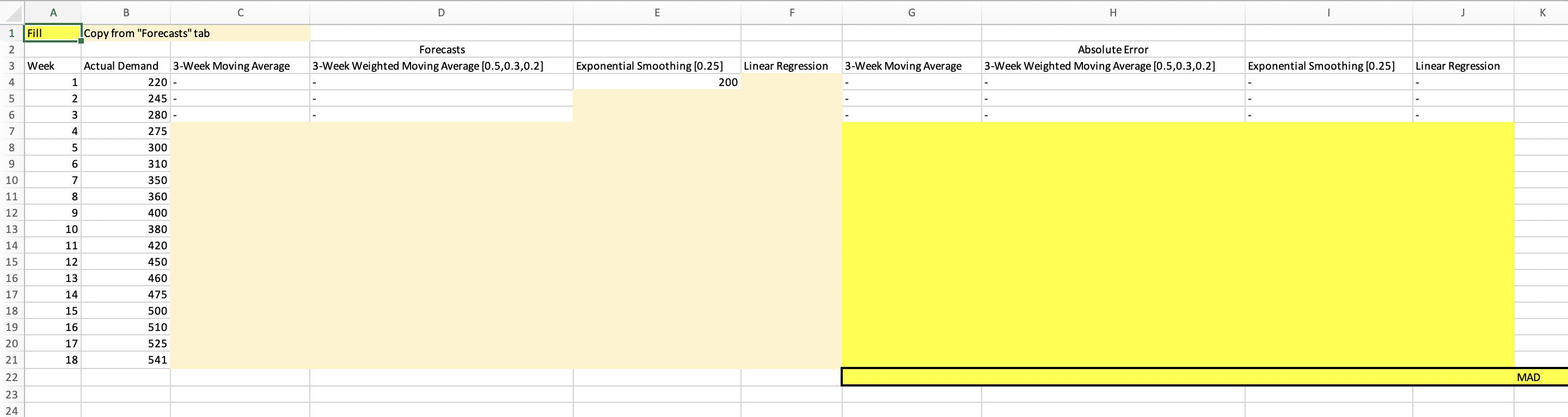 Forecasts tab: use the data in columns A-B and