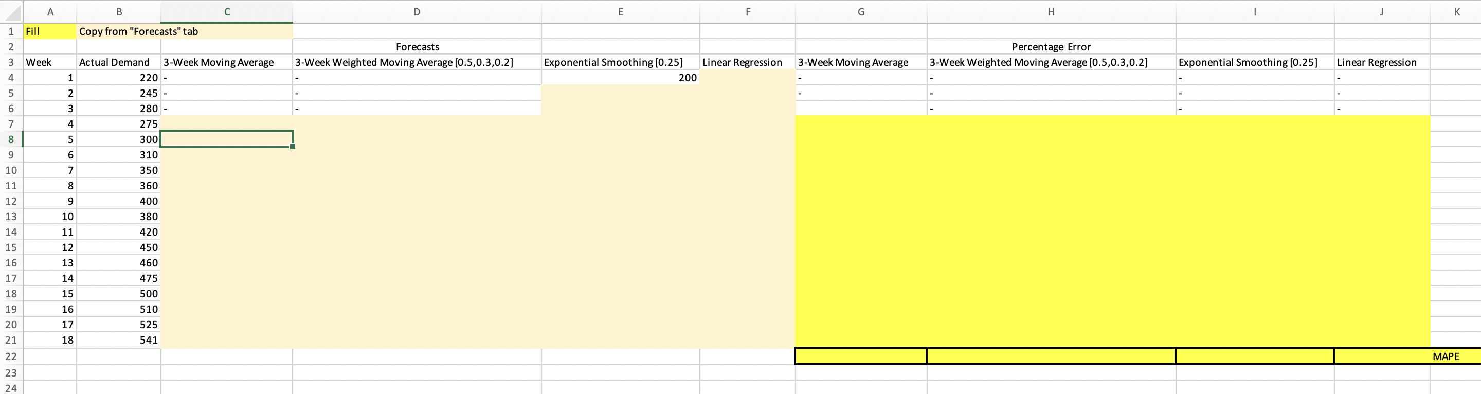 Forecasts tab: use the data in columns A-B and