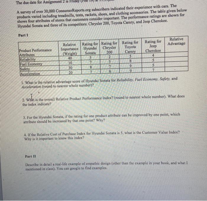 The due date for Assignment 2 is Friday (P00 A