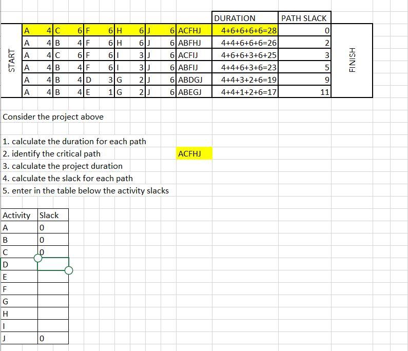 PATH SLACK A 4C 6H 6 ACFHJ 0 . 6H 5 6 ABFHJ 2 3 6