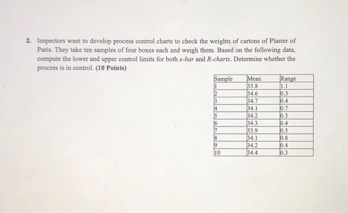 2. Inspectors want to develop process control