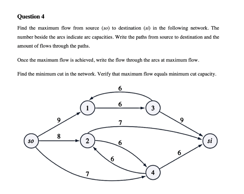 Question 4 Find the maximum flow from source (so)